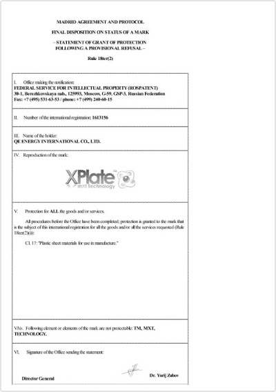 Название Сертификата