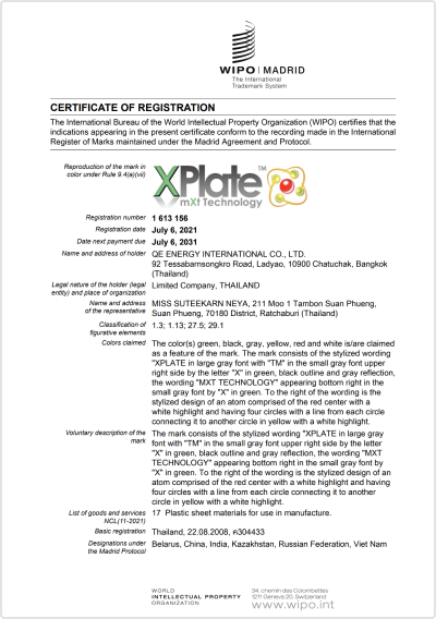 Название Сертификата